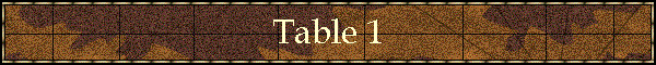 Table 1