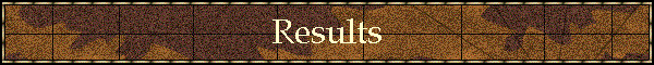 Results