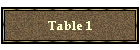 Table 1