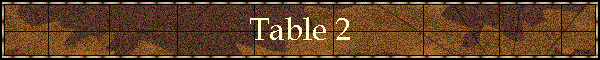 Table 2