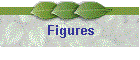 Figures