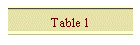 Table 1